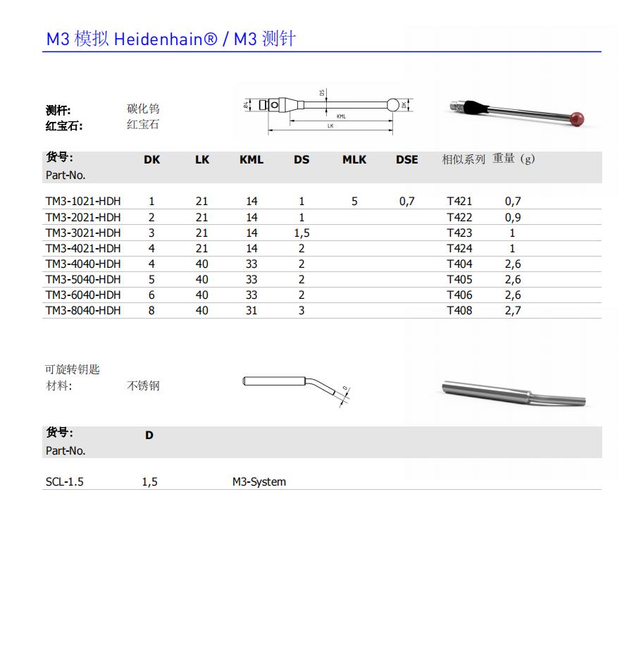 1706081713104182.png image.png